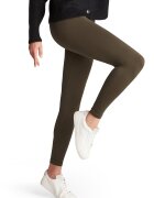 Falke Colanti fara cusaturi - Kaki