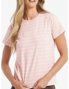 Guess Tricou dama W4BI53