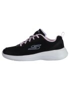 Skechers Pantofi sport SELECTORS - RESET ACTIVATE 303574LBLK