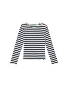 United Colors of Benetton Bluza fete 33LQC10OM - Bumbac/Poliester - Bleumarin - Bleumarin