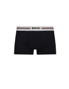 BOSS BLACK Chiloți boxer 3-pack Revive