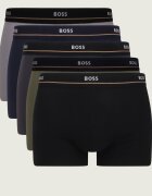 BOSS BLACK Chiloți boxer 5-pack Essential