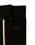 BOSS BLACK Șosete 2-pack Iconic