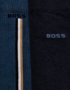 BOSS BLACK Șosete 2-pack Iconic