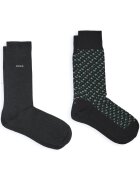 BOSS BLACK Șosete 2-pack Monogram CC