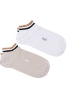 BOSS BLACK Șosete/tălpici 2-pack 2P AS Uni stripe CC