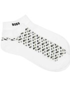 BOSS BLACK Șosete/tălpici 2-pack