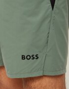 BOSS Green Pantaloni scurți S_T-Match 9 inch | regular fit