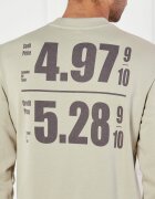 BOSS Orange Hanorac We_number | Regular Fit