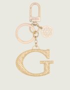 Guess Breloc