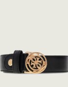 Guess Curea