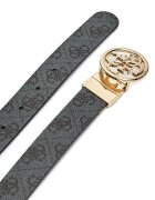 Guess Curea