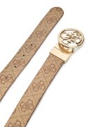 Guess Curea