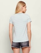 Guess Jeans Tricou | regular fit