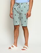 Polo Ralph Lauren Pantaloni scurți de pijama | regular fit