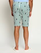 Polo Ralph Lauren Pantaloni scurți de pijama | regular fit