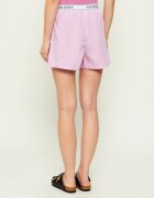 Polo Ralph Lauren Pantaloni scurți de pijama | regular fit