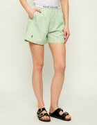 Polo Ralph Lauren Pantaloni scurți de pijama | regular fit