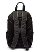 Premiata Rucsac BLADE