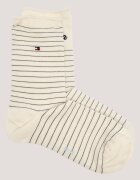 Tommy Hilfiger Șosete 2-pack