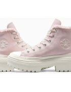 Converse Ghete unisex Chuck Taylor As Lugged Heel A09346C
