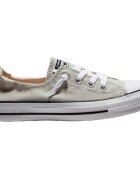 Converse Tenisi unisex Buty All Star 537082C