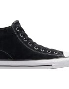 Converse Tenisi unisex CONS Chuck Taylor All Star Pro Suede 159573C