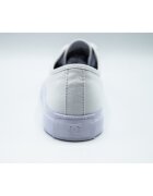 DC Shoes Tenisi barbati Manual ADYS300591-103