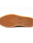 DC Shoes Tenisi barbati Manual Rt S ADYS300592-BGM