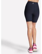 Skechers Colanti femei GO FLEX RIB High Waisted 8 Inch Bike Short SH32-BLK