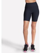 Skechers Colanti femei GO FLEX RIB High Waisted 8 Inch Bike Short SH32-BLK