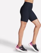 Skechers Colanti femei GO FLEX RIB High Waisted 8 Inch Bike Short SH32-BLK