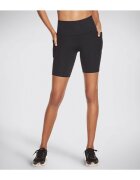 Skechers Colanti femei GO WALK 8 inch Walk Short W2SH40-BLK
