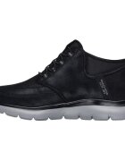 Skechers Ghete barbati Summits Siegul 232927-BKCC