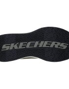 Skechers Pantofi sport barbati Cyrus - Raiden 211012-OLV