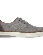 Skechers Pantofi sport barbati Hyland - Ratner 205135-TPE