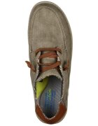 Skechers Pantofi sport barbati Melson-planon 210116-TPE