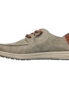 Skechers Pantofi sport barbati Melson-planon 210116-TPE