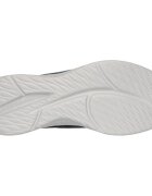Skechers Pantofi sport barbati Slade - Royce 210791-NVY