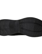 Skechers Pantofi sport barbati Squad 232290-BBK