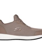 Skechers Pantofi sport barbati Squad Sr 200051EC-TPE