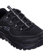 Skechers Pantofi sport barbati Summits At - Triple Bridges 237704-BBK