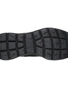 Skechers Pantofi sport barbati Summits Korlo 232940-BBK