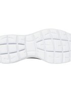 Skechers Pantofi sport barbati Summits - Perfo 232939-WBK