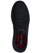 Skechers Pantofi sport barbati Summits Sr -colsin 200205EC-BBK