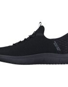 Skechers Pantofi sport barbati Summits Sr -colsin 200205EC-BBK