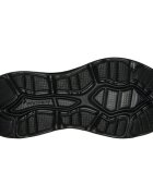 Skechers Pantofi sport barbati Zirrus 237818-BBK