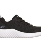 Skechers Pantofi sport copii Bounder-ez-breeze 303679L-BLK