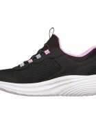 Skechers Pantofi sport copii Bounder Pro 303690L-BLK