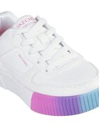Skechers Pantofi sport copii Jade 310890L-WMN